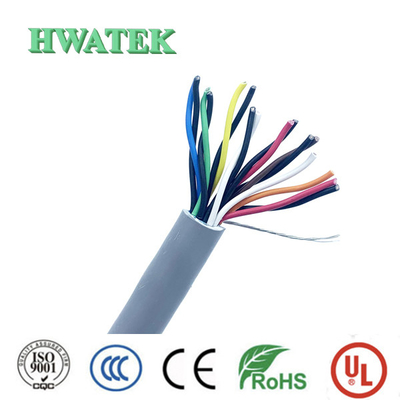 UL20002 TYPE PVC 缶詰銅合金とストランディング 4Coax×30AWG+4C×24AWG 80°C 30V 医療ケーブル
