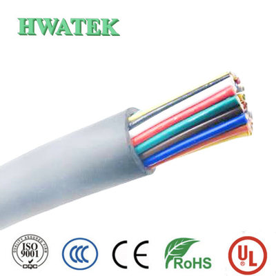 UL 20940 TPUのジャケットの高圧ケーブル7Cの× 22AWG + WDB 1000V