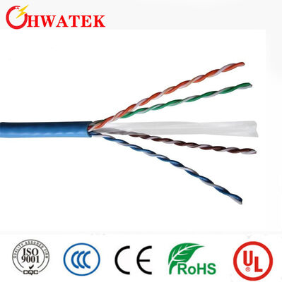 高速伝送およびUL444認証イーサネットアプリケーション用Cat5e SFTPシールドネットワークケーブル