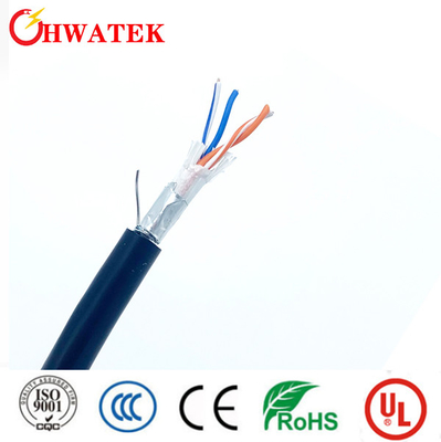 UL 20236 2C x 26AWG 缶詰付き・銀塗り 鉄筋銅 テフロン隔離型 TPUジャケット RG 179ケーブル