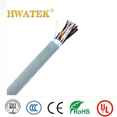 UL 20940 TPUのジャケットの高圧ケーブル7Cの× 22AWG + WDB 1000V
