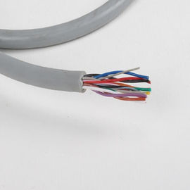 XLPEのジャケットは銅線ポリ塩化ビニールの絶縁材UL21411を編んだ