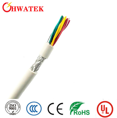 TPUのジャケットの電気適用範囲が広いケーブルUL20549 3P X 24AWG + W 300V